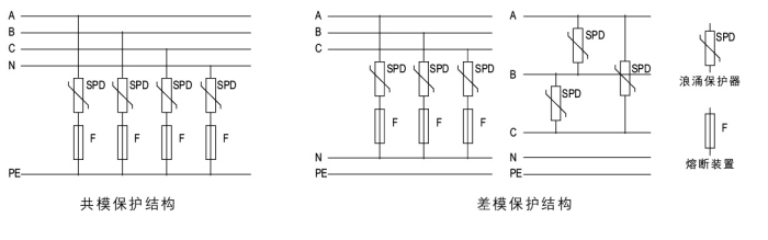 接线方式.jpg